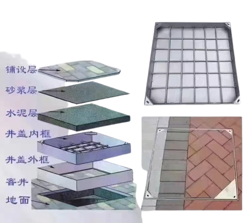 不銹鋼井蓋價格多少錢？全面解析不銹鋼井蓋的價格因素與市場趨勢